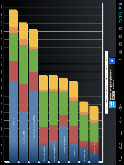 Screenshot 2013-02-09-23-01-29