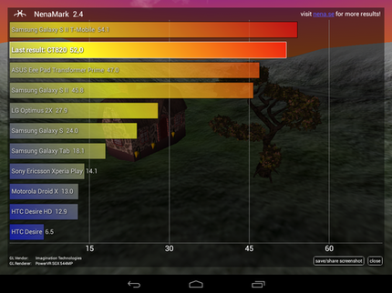 Screenshot 2013-12-01-11-40-03