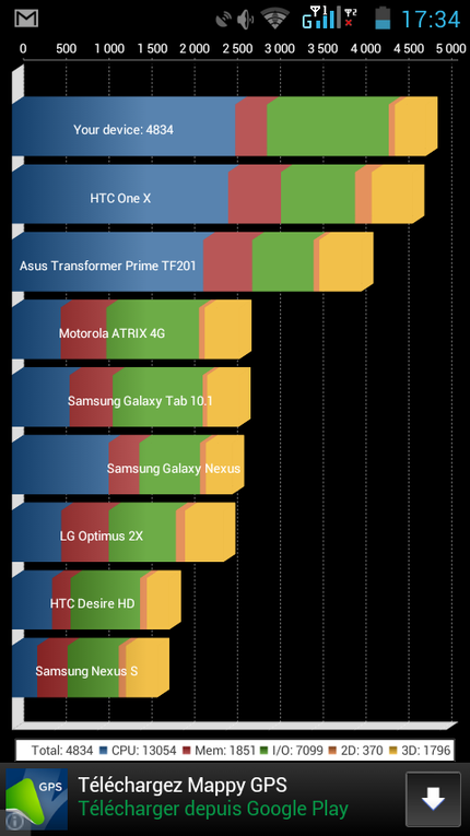 Screenshot 2014-01-04-17-34-23