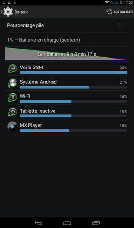 Screenshot 2014-12-15-17-22-19